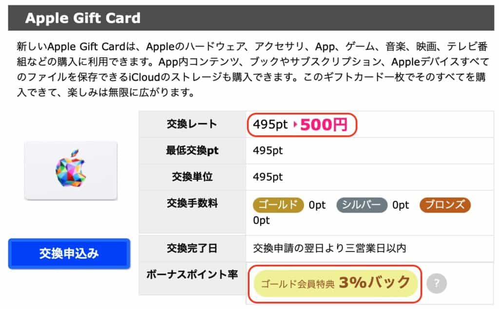 ハピタスAppleギフトカード交換