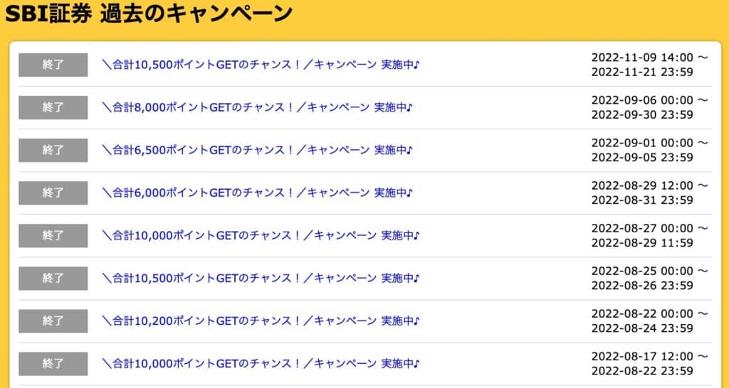 2022年にあった過去のSBI証券キャンペーン情報はありますか？②