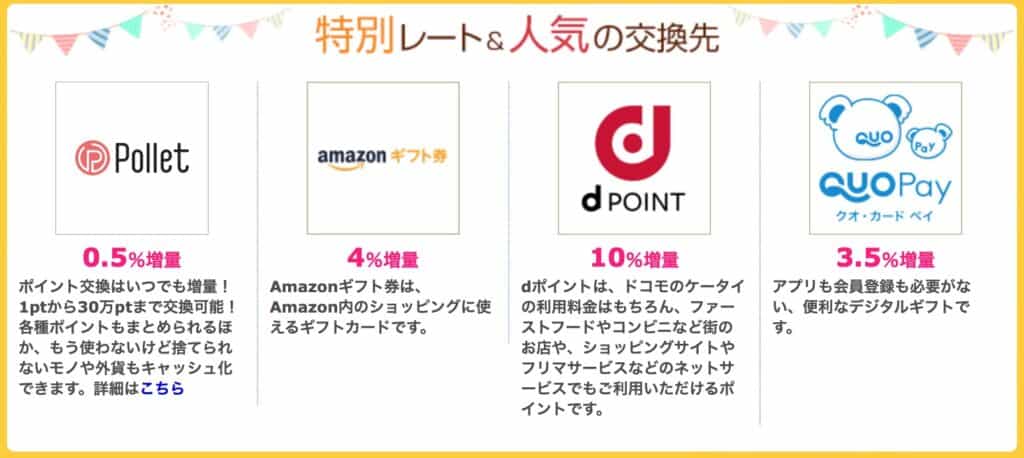 ハピタス経由の楽天証券に関するよくある質問｜ハピタスポイントは何に交換できる？