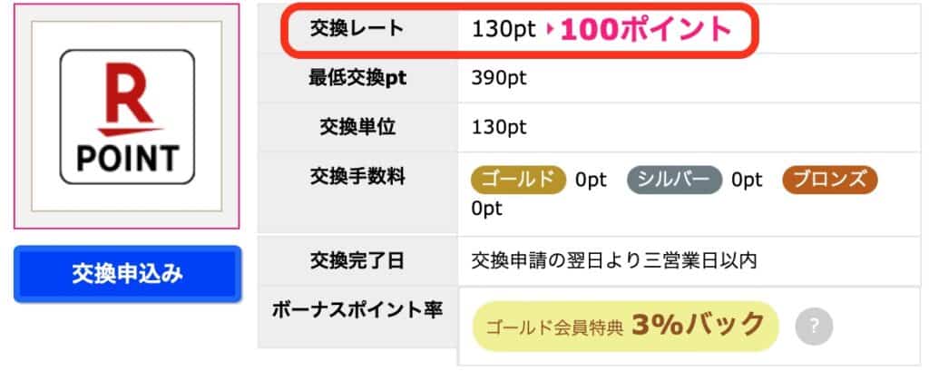 ハピタス経由の楽天証券に関するよくある質問｜ハピタスポイントは何に交換できる？2