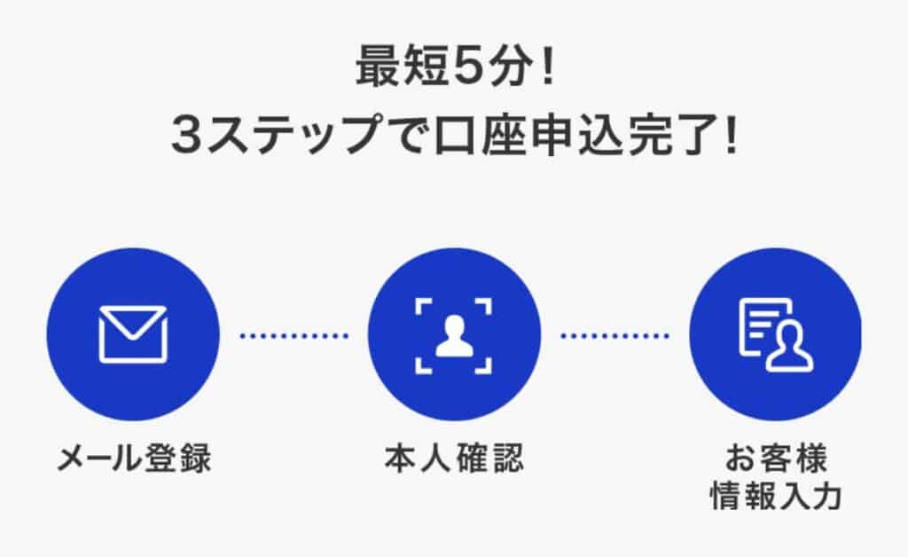 ハピタス経由での楽天証券口座開設のやり方｜楽天の会員の方はログイン