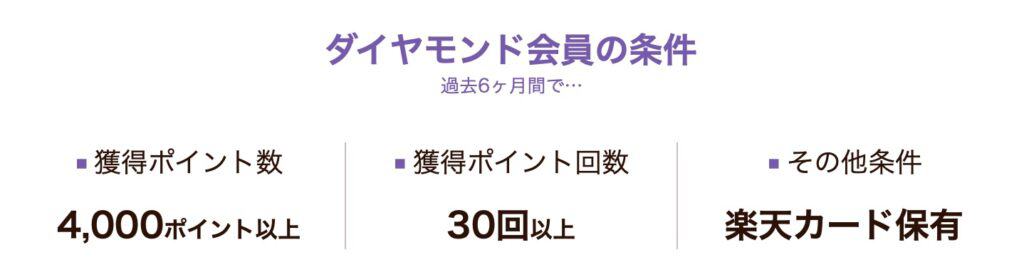 楽天ダイヤモンド会員条件