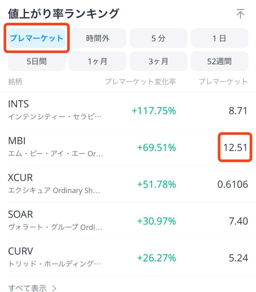 ウィブル証券　プレマーケット