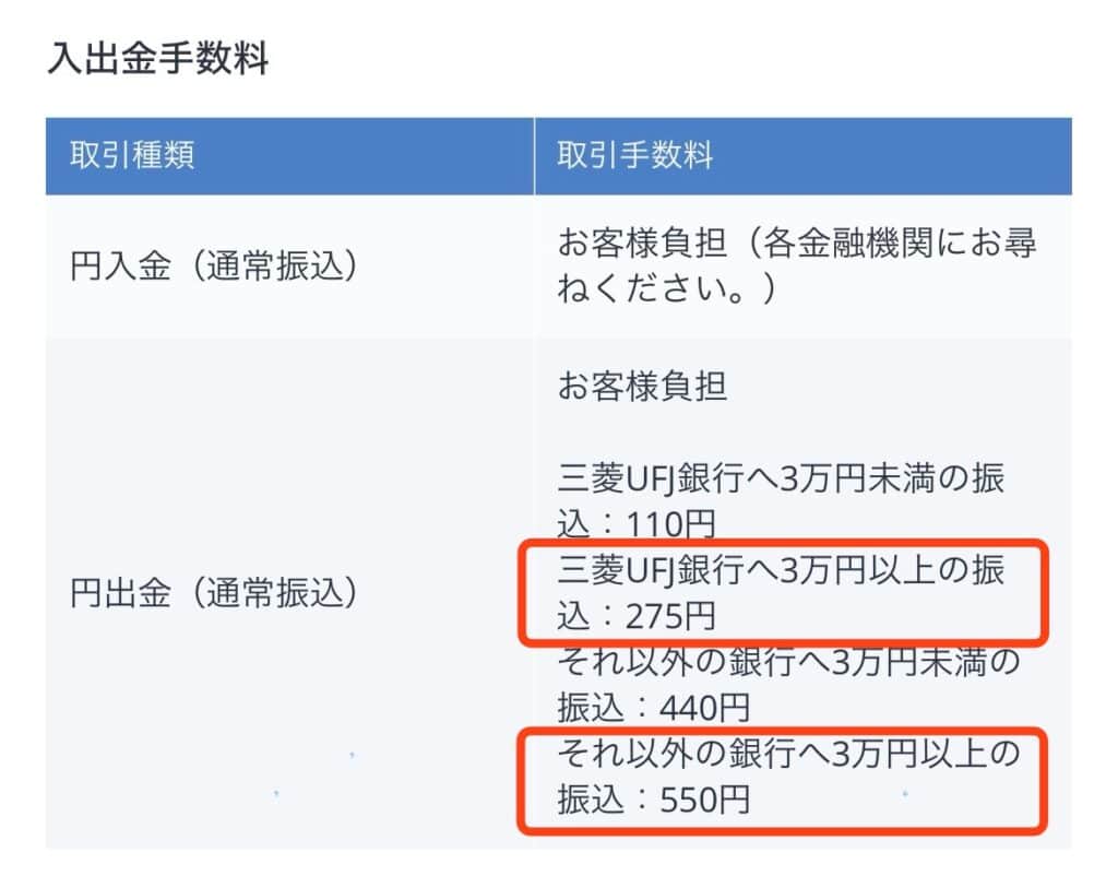 入出金手数料