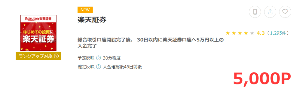 【モッピーポイント獲得の流れ】ポイントサイト経由の楽天証券の口座開設