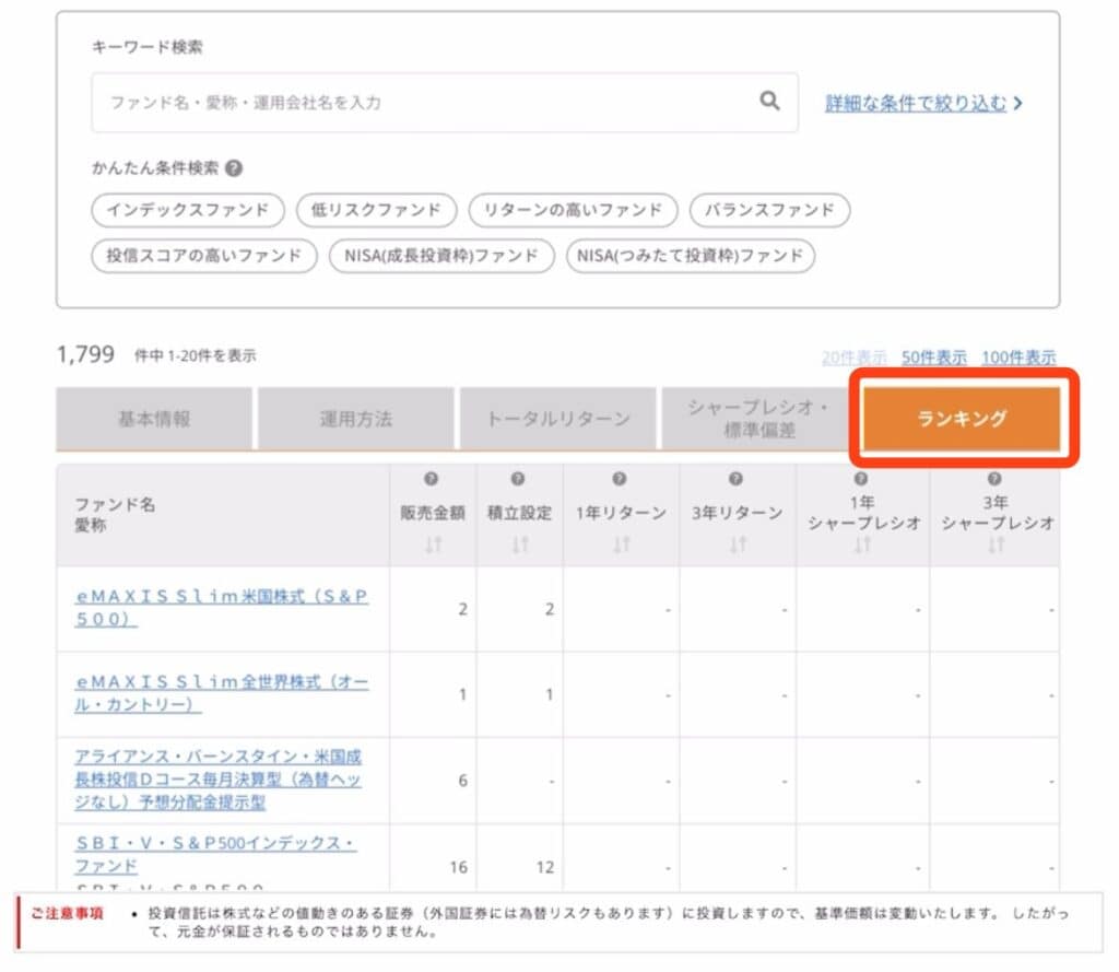 ポイントサイト経由のauカブコム証券の取引方法｜銘柄を入力し、キーワード検索②